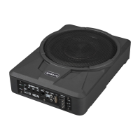Subwoofers Activo